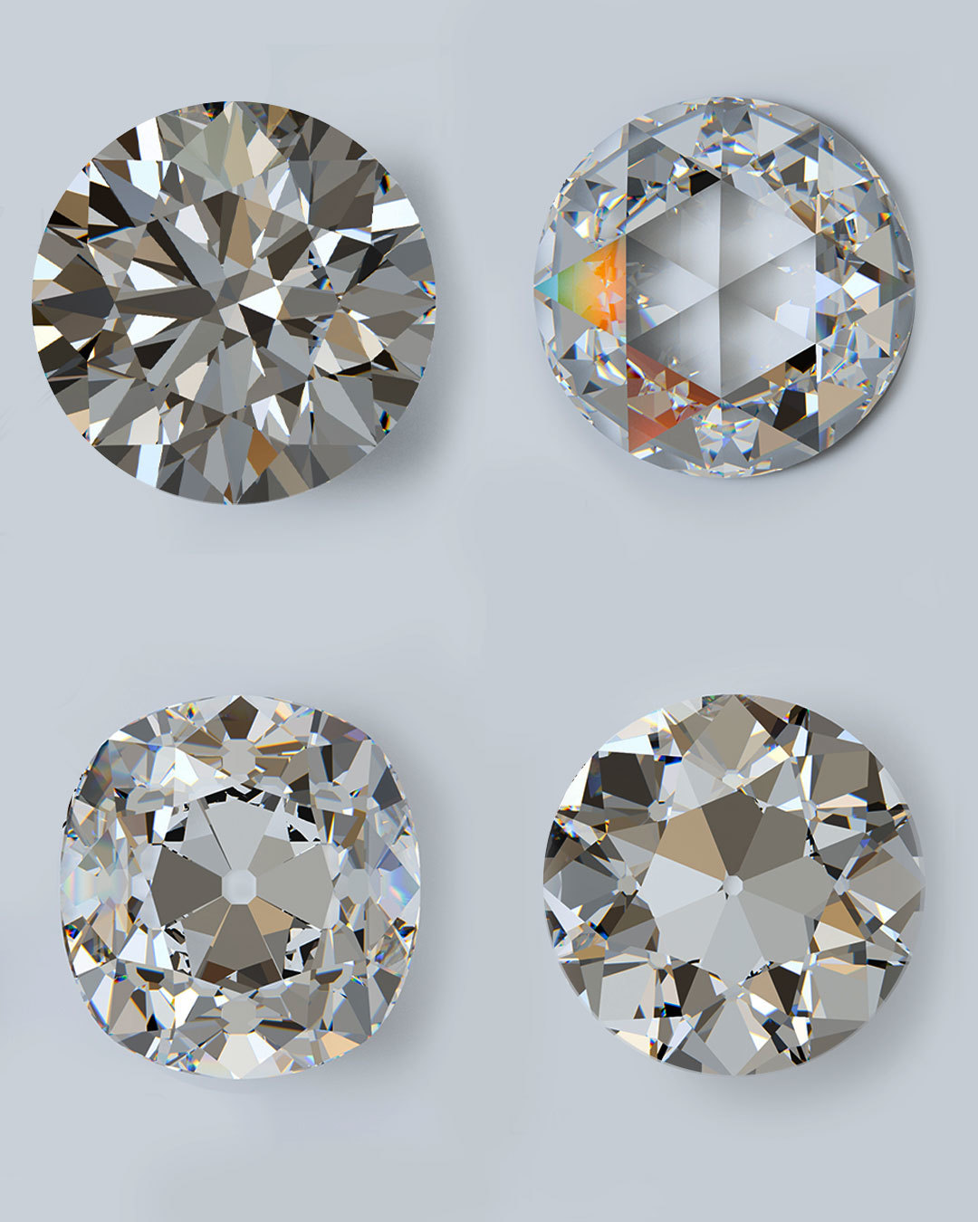 Round Diamond Cuts